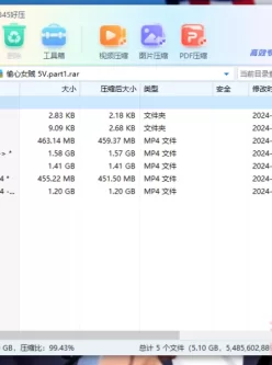 [自行打包] 极品！[偷心女贼]最新四天吸乳汁口爆肛门双插无套被操 [5V+5.09G][百度盘]